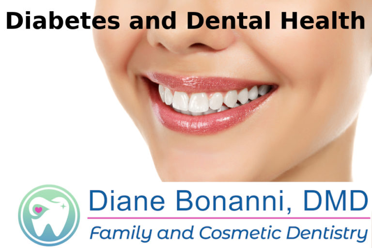 Diabetes Dental Care Diane Bonanni, D.M.D. Stoneham Family And
